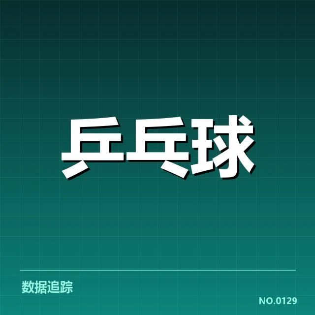 2. 已确认的主要配对变动名单